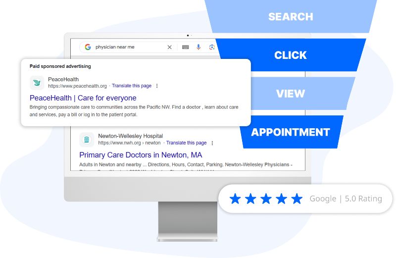 PPC for Physicians Benefits