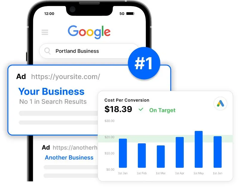 Portland Pay Per Click Agency - Digital Advertising