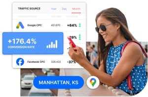 Top Digital Marketing Agency Manhattan KS to Help Your Business Grow