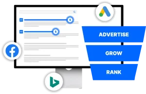 Digital advertising concept showing Google Ads, Facebook Ads, and Bing Ads funneling into growth and search ranking.