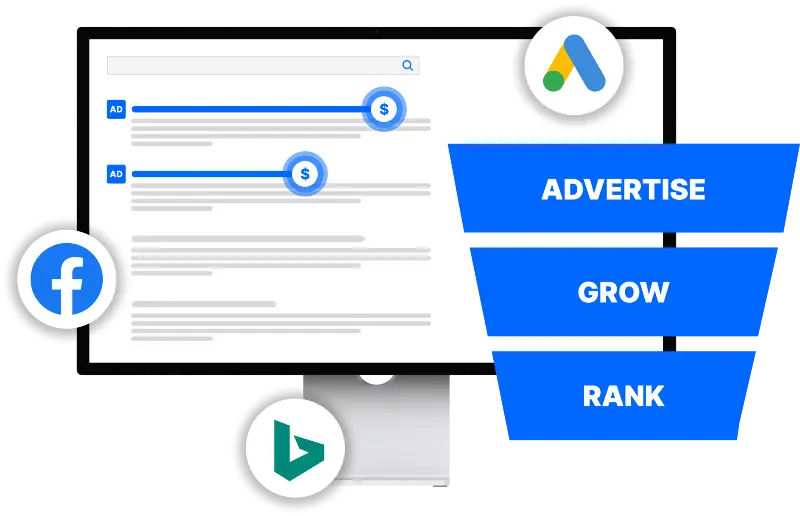 Digital advertising concept showing Google Ads, Facebook Ads, and Bing Ads funneling into growth and search ranking.