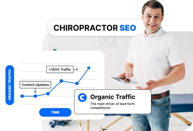 Chiropractor SEO