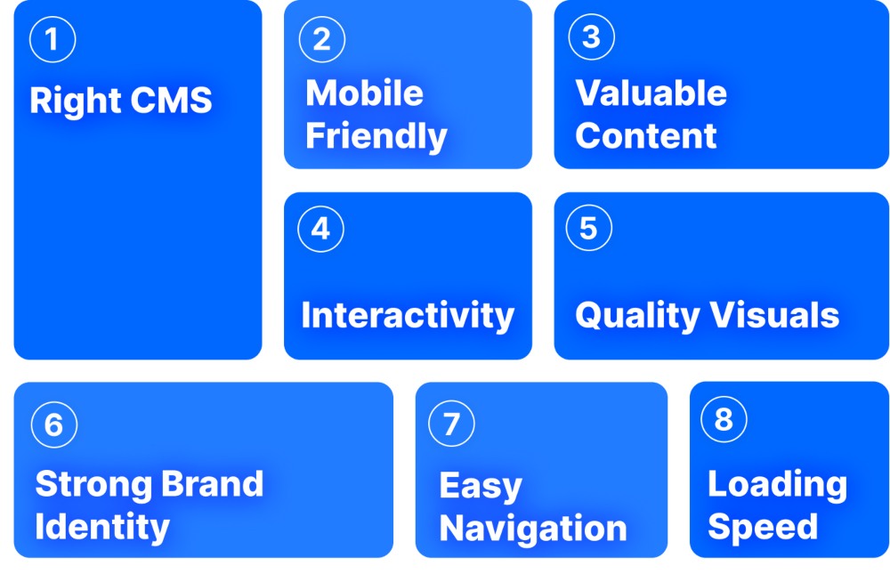 8 Tips to get started with medical web design