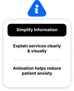 Simplify information