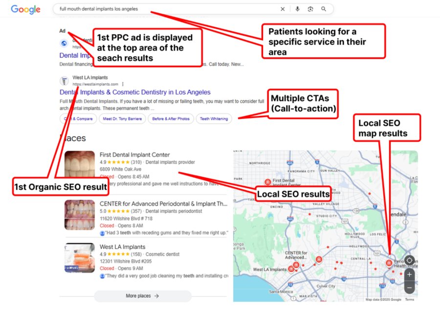 Google search results PPC ad, organic SEO results, local SEO results, CTAs, and map