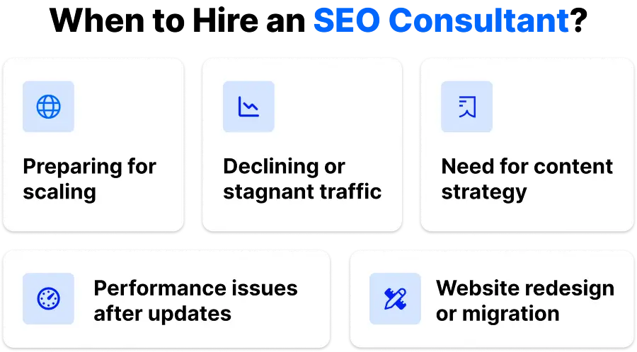 When to Hire an SEO Consultant