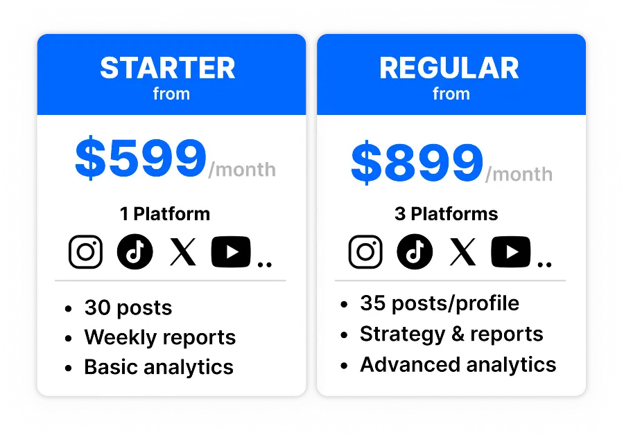 Social Media Management Pricing Two Packages (1)
