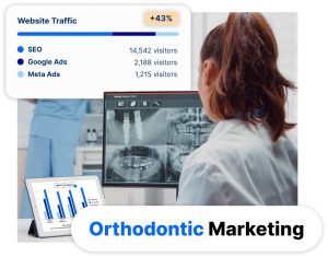 Orthodontic Marketing Agency Doctor