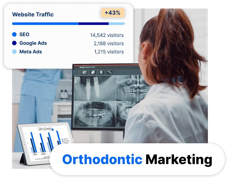 Orthodontic Marketing Agency Doctor