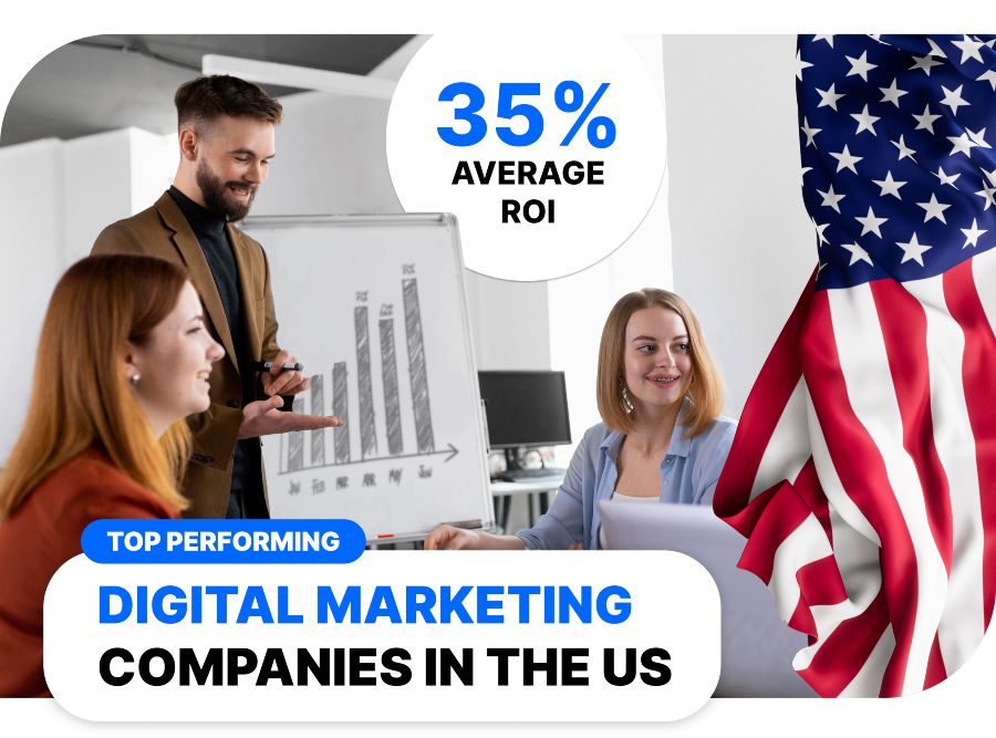 Top Performing Digital Marketing Agencies in the US