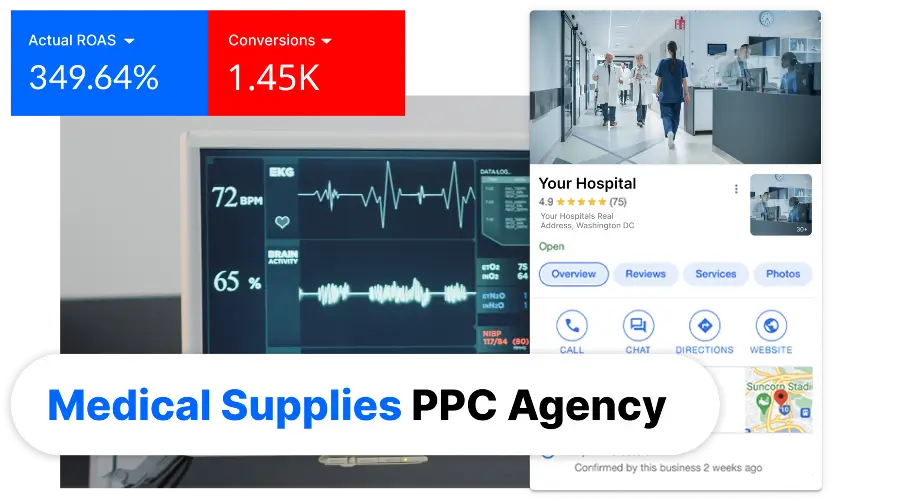Medical Supplies PPC Agency