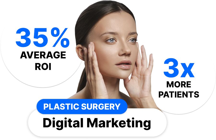 Plastic Surgery Digital Marketing Agency